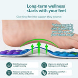 ReliveX™ Magnetic Insoles