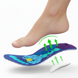 Reinforced Arch Support