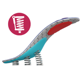 Shock Absorbation